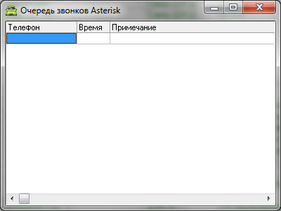 Файл:Окно Очередь звонков Asterisk.png