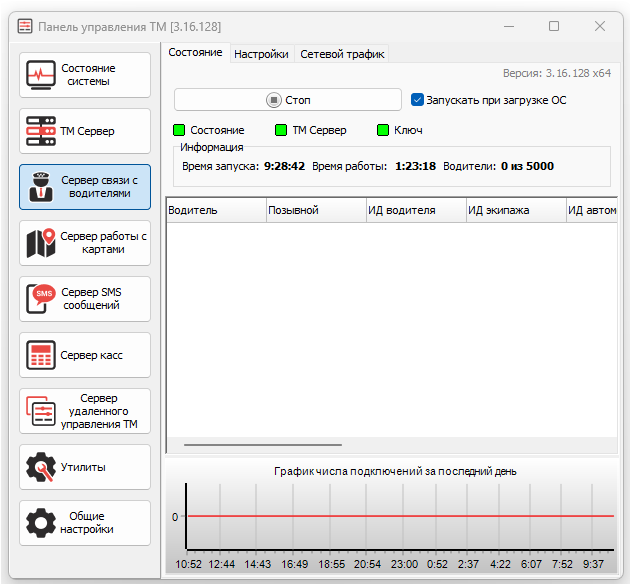 Файл:TMControl Сервер связи с водителями.png