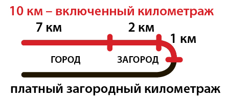 Файл:Возвращение в город.jpg