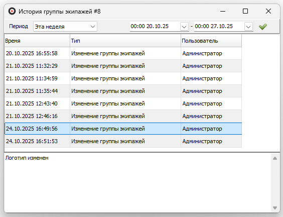 Файл:История изменений группы экипажей .png