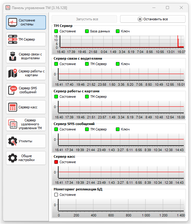 TMControl Состояние системы.png