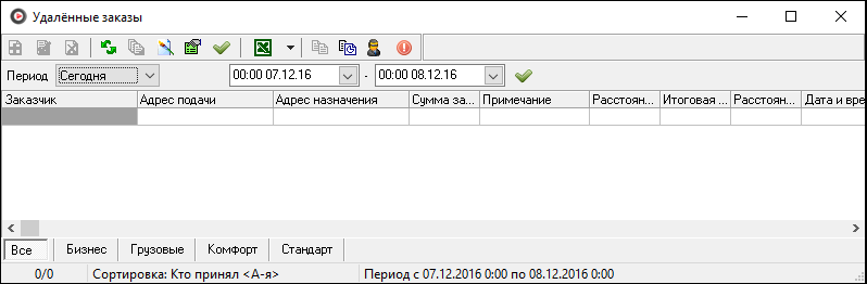Файл:Удаленные заказы.png