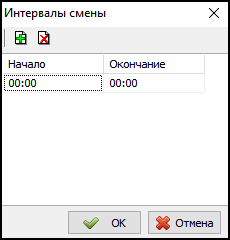 Файл:Добавление Графика работы пользователей.png