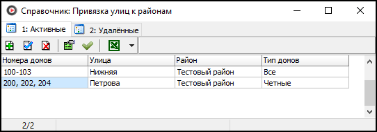 Файл:Справочник-привязки-улиц-к-районам.png