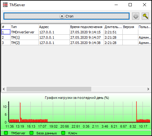 Файл:TMServer.png