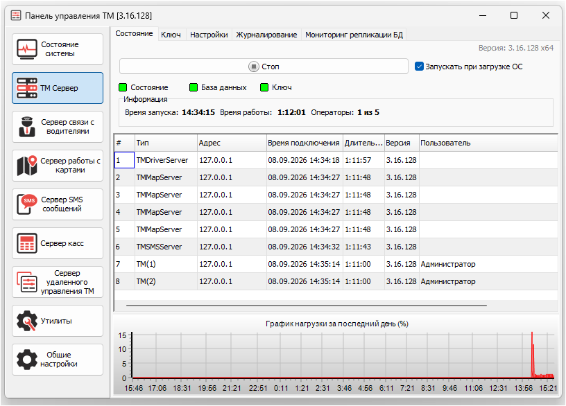 TMControl ТМ Сервер.png