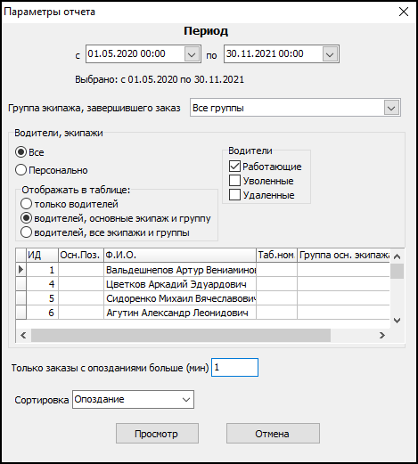 Файл:Водители, опоздания на заказы (параметры).png