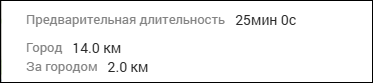 Файл:Кабинет оператора - длительность поездки.png