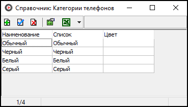 Файл:Справочник-категории-телефона.png