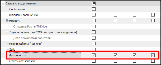 Файл:Настройка прав - фотоосмотр.png