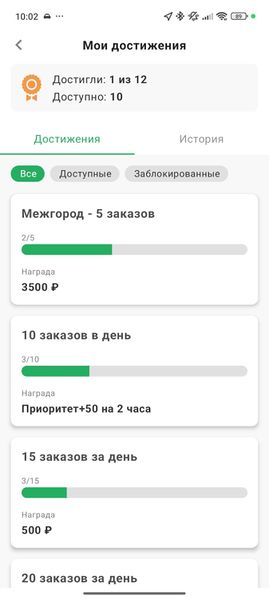 Файл:Отображение достижений в ТМД 2.jpg