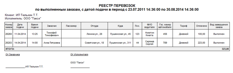 Файл:Клиенты, реестр перевозок.png