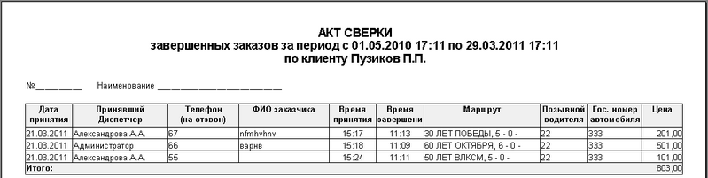Файл:Акт сверки.png