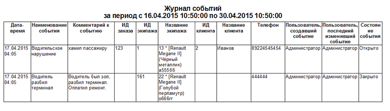 Файл:Журнал событий.png